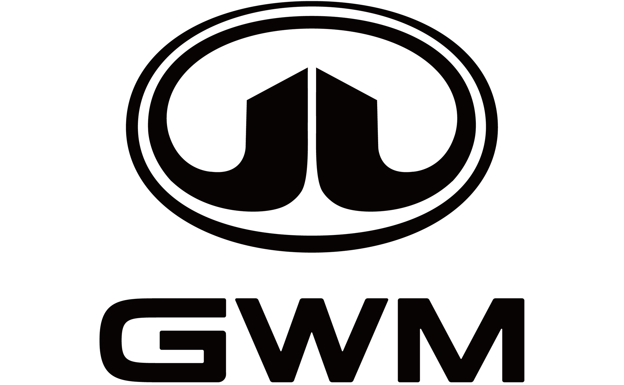 GWM Cars